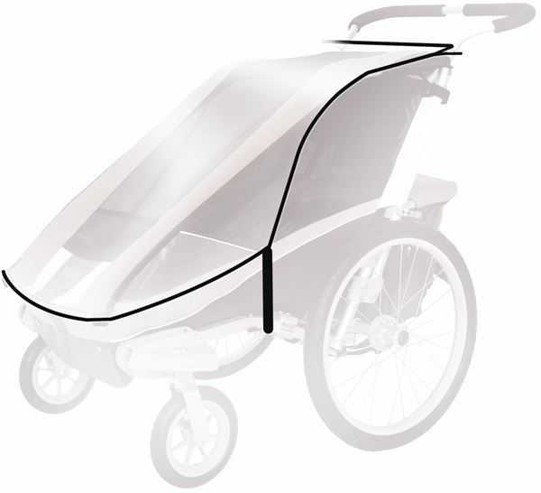 Regnskydd Thule till Coaster 2014 transparent