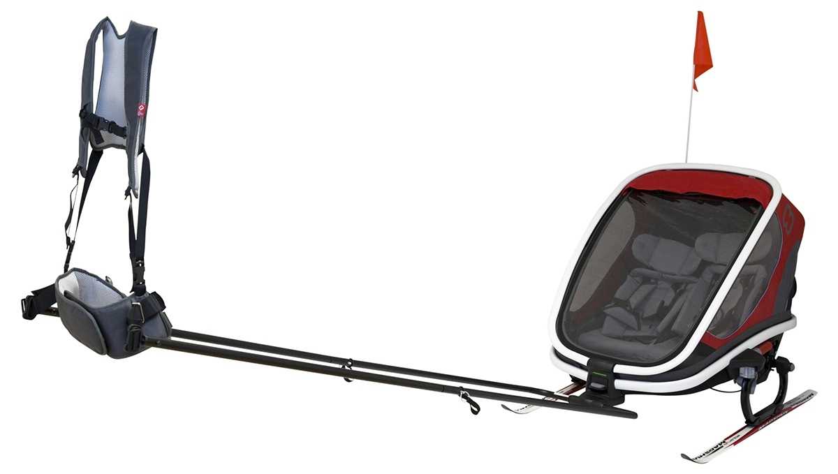 Skidsett till Hamax Outback