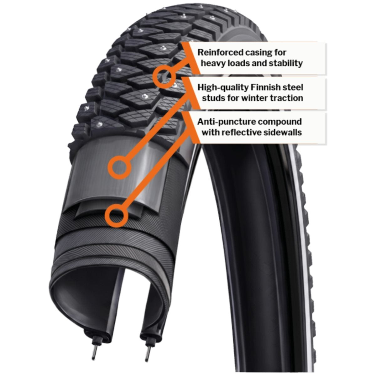 Dubbdäck Suomi Routa W244 e-bike 50-584 Black