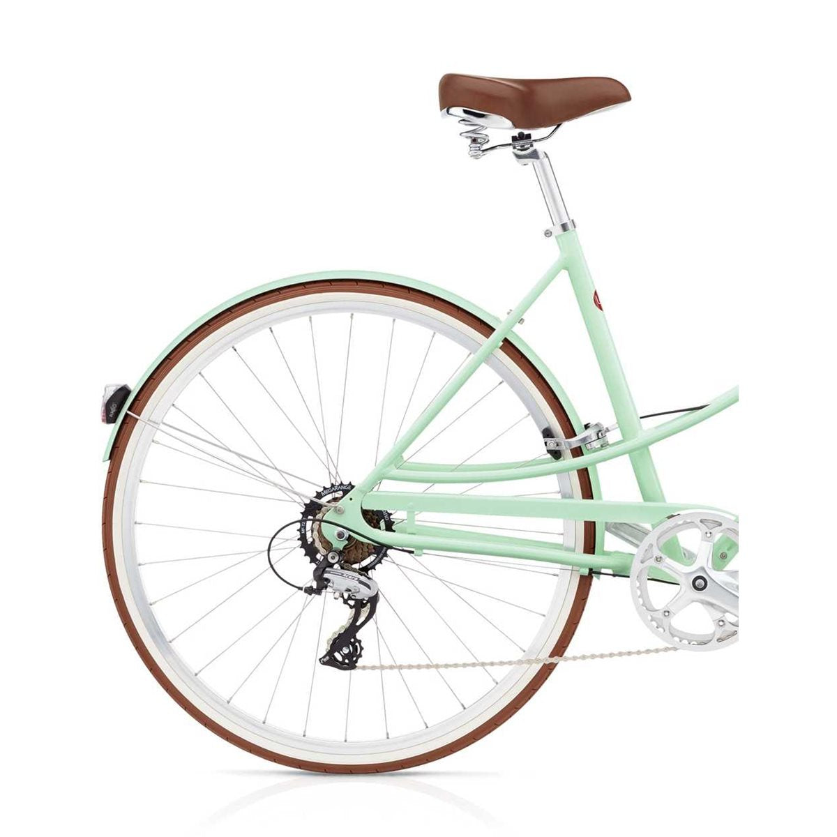 Electra Loft 7D Eq Dam Seafoam