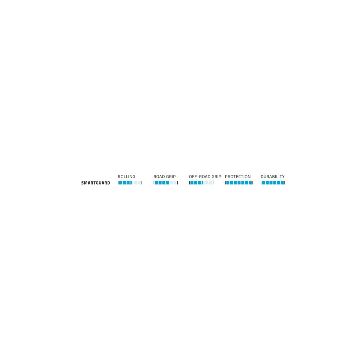 Schwalbe Cykeldäck Marathon Plus Tour Endurance Smartguard 37-622 (28X1.40") Svart/Reflex