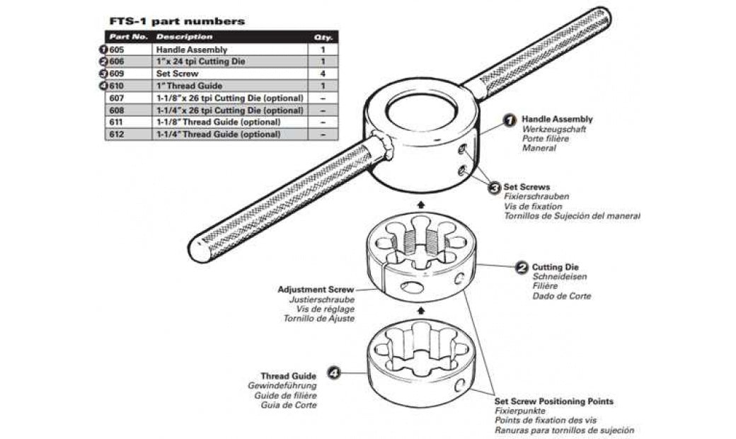 Verktyg Park Tool Cutting Guide för FTS-1 611 1-1/8in